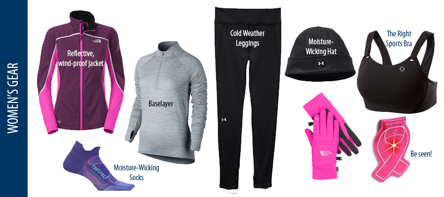 What to wear - the right running clothes